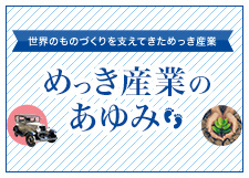 めっき産業のあゆみ